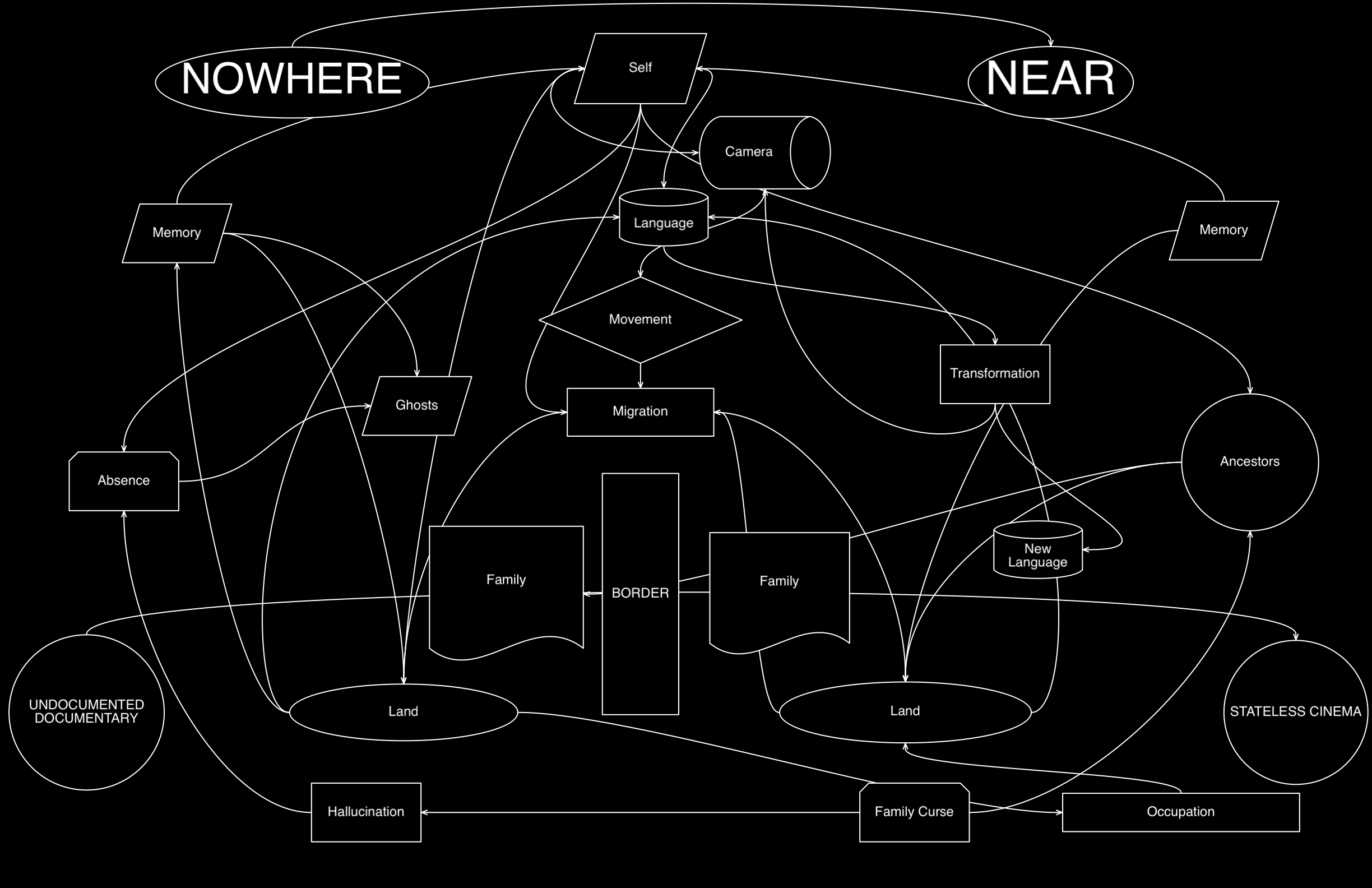 Still Image 1